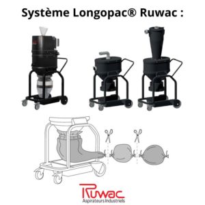 Système Longopack® Aspirateurs industriels Ruwac